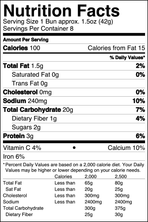 Brooklyn Bred Bistro Buns Nutrition Facts